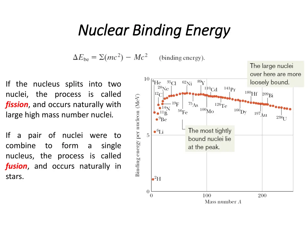 nuclear binding energy nuclear binding energy