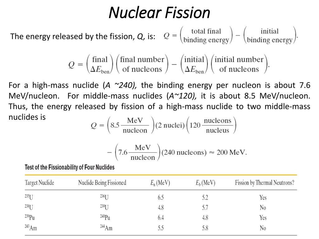 nuclear fission nuclear fission 1