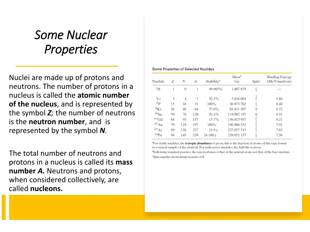 some nuclear some nuclear properties properties