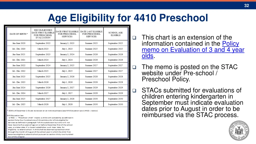 slide32