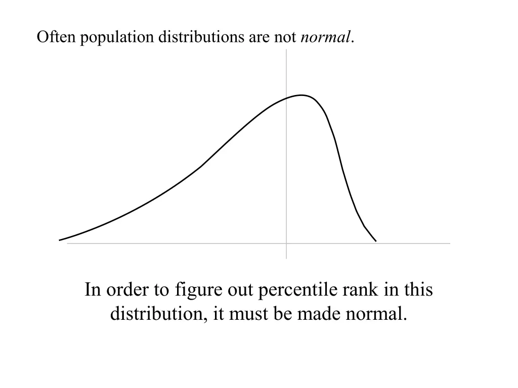 often population distributions are not normal