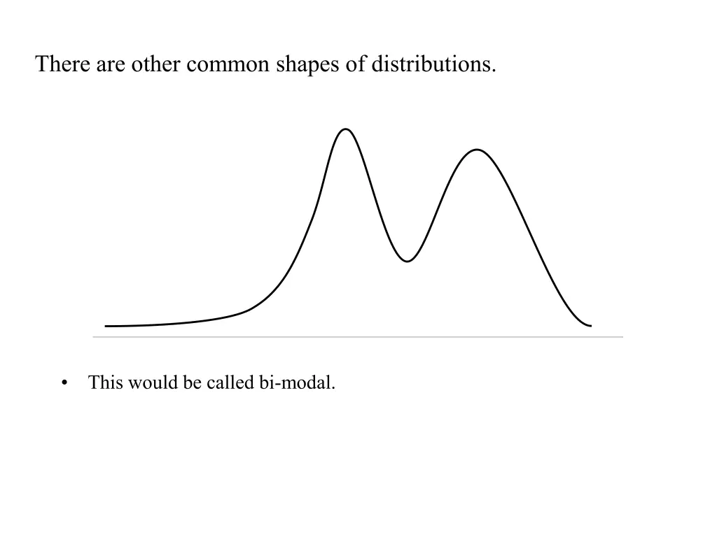 there are other common shapes of distributions