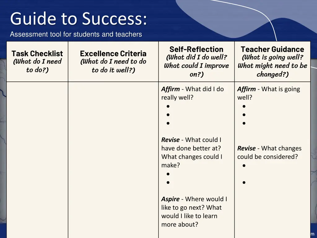 guide to success assessment tool for students 1
