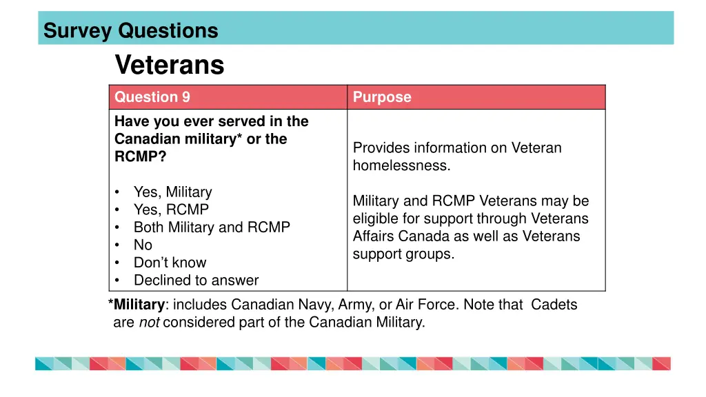 survey questions 10