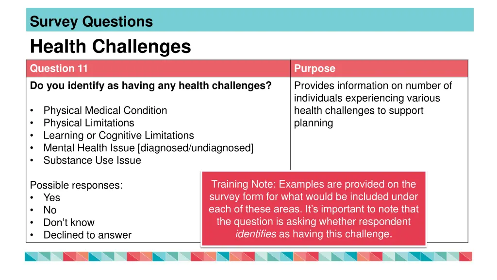 survey questions 12