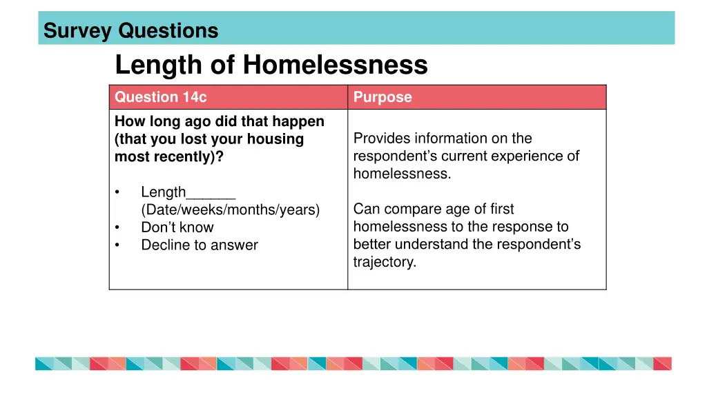 survey questions 17
