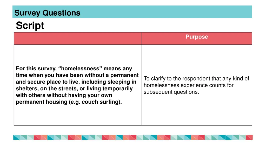 survey questions 2