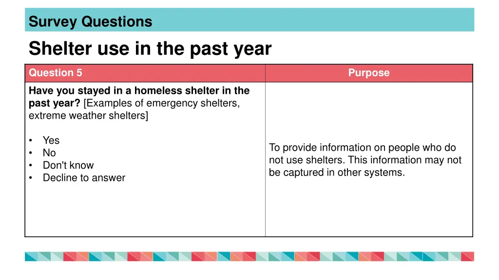 survey questions 5
