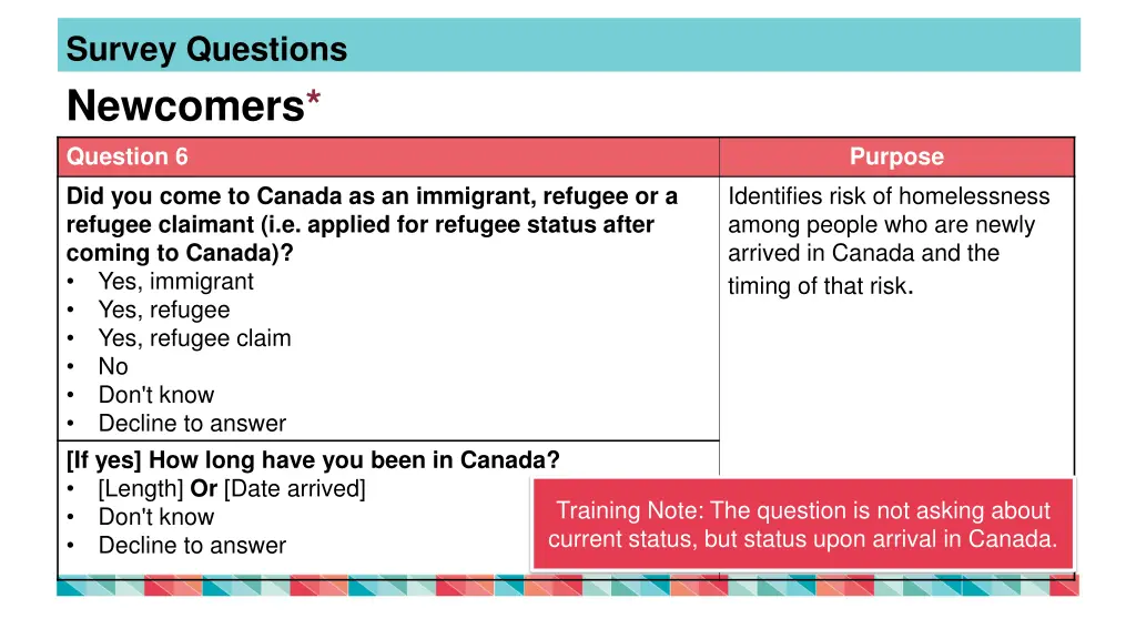 survey questions 6