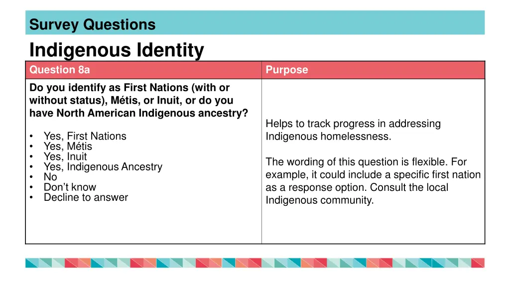 survey questions 8