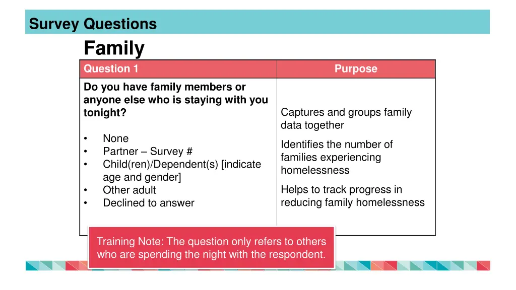 survey questions