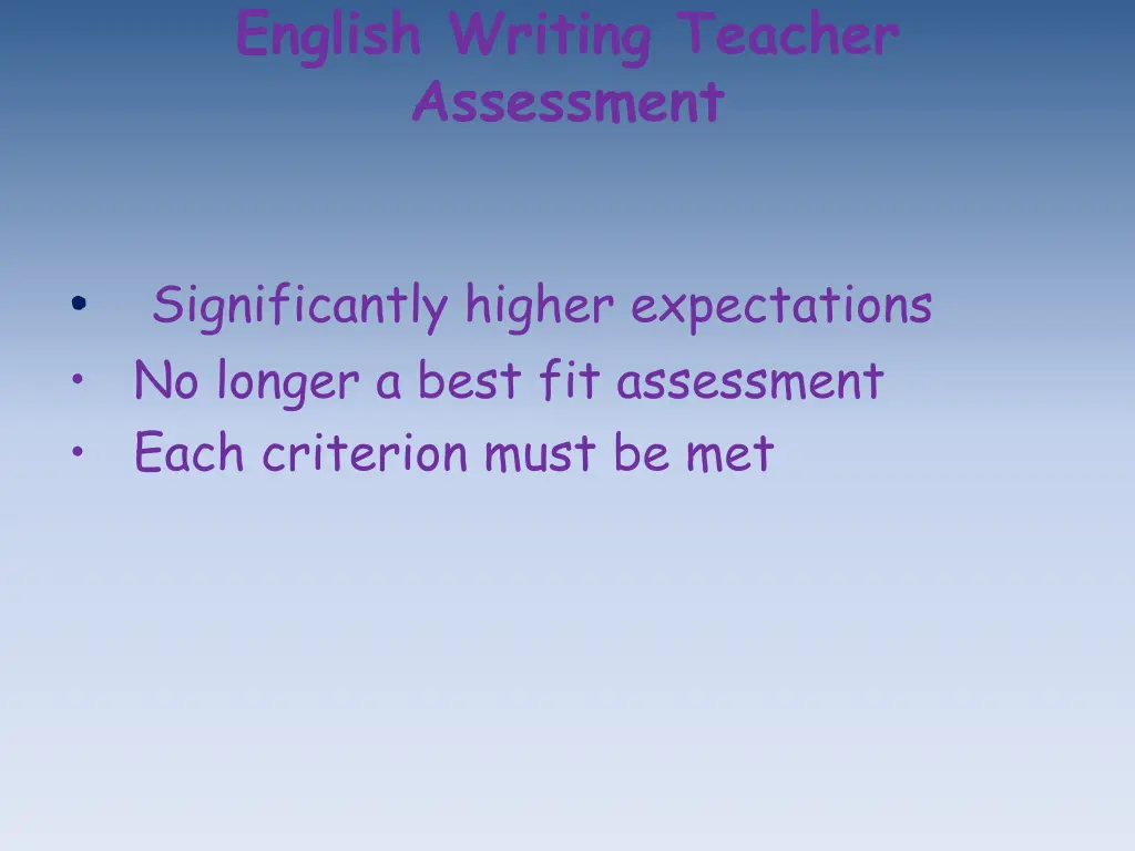 english writing teacher assessment