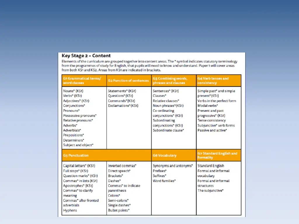 slide30