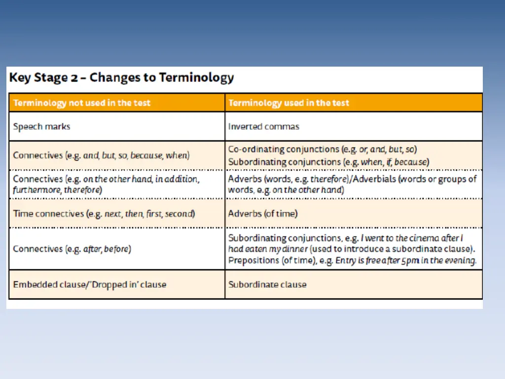 slide32