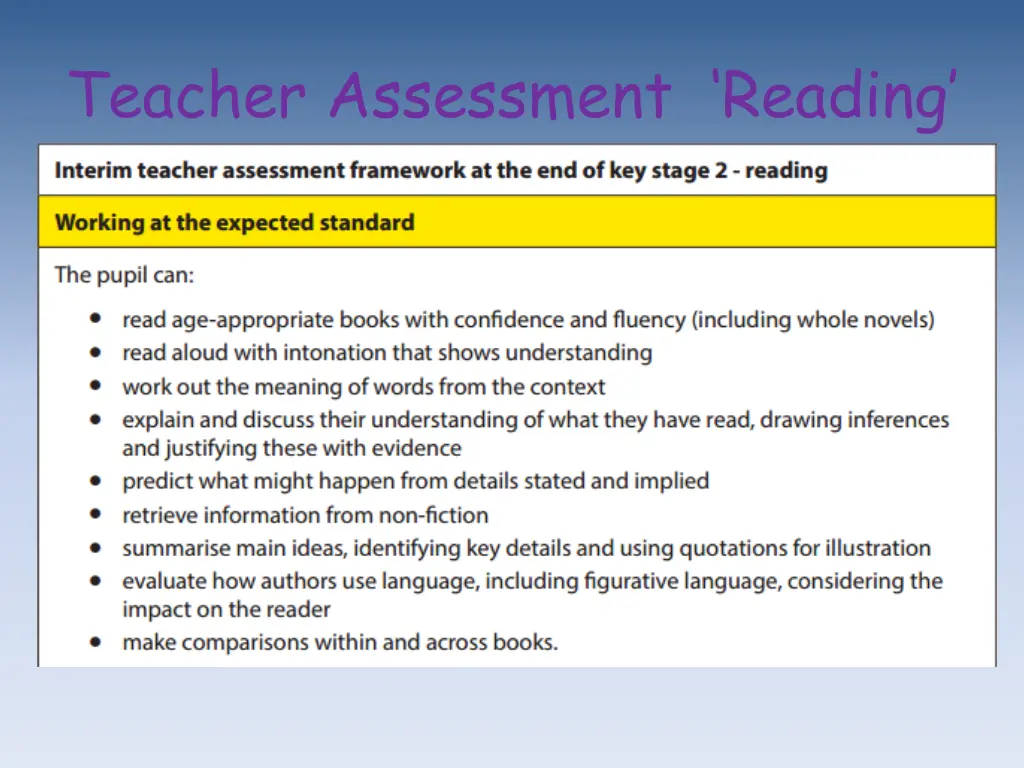 teacher assessment reading