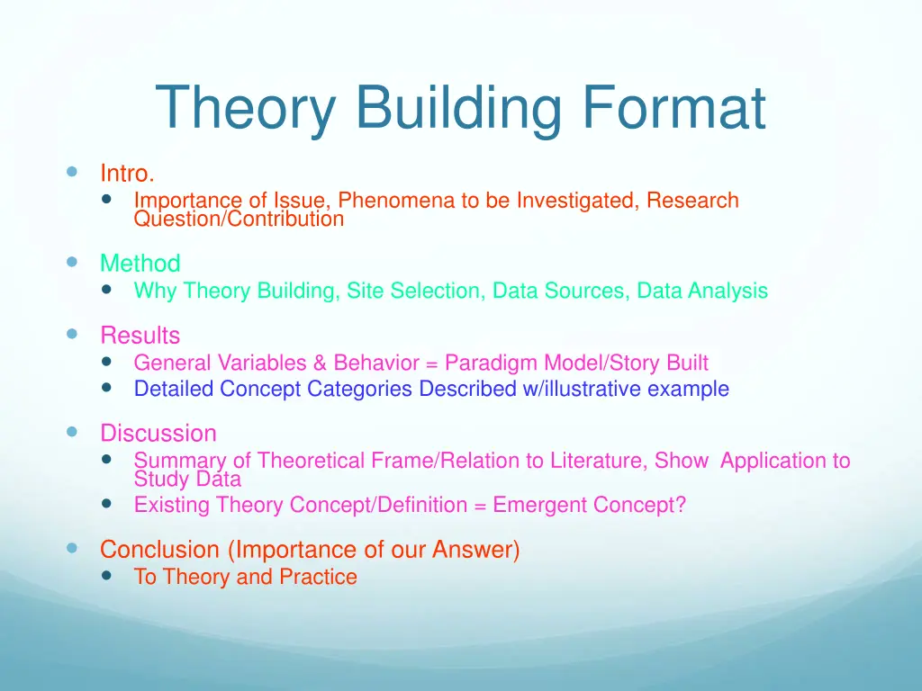 theory building format