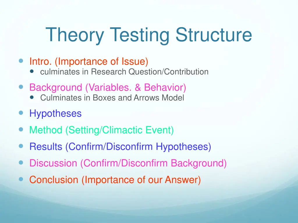 theory testing structure