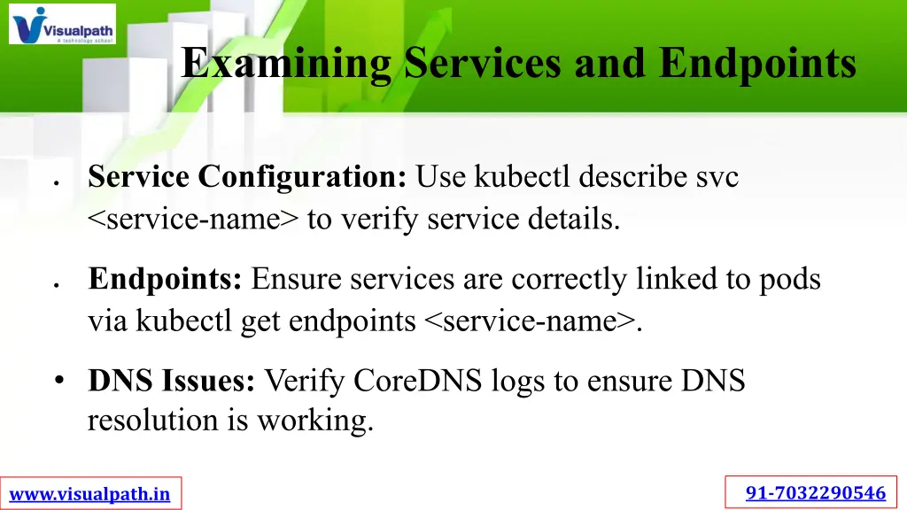 examining services and endpoints