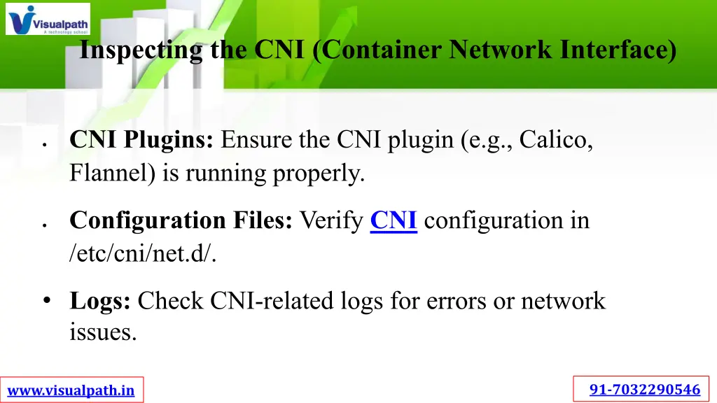 inspecting the cni container network interface