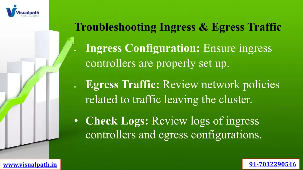 troubleshooting ingress egress traffic