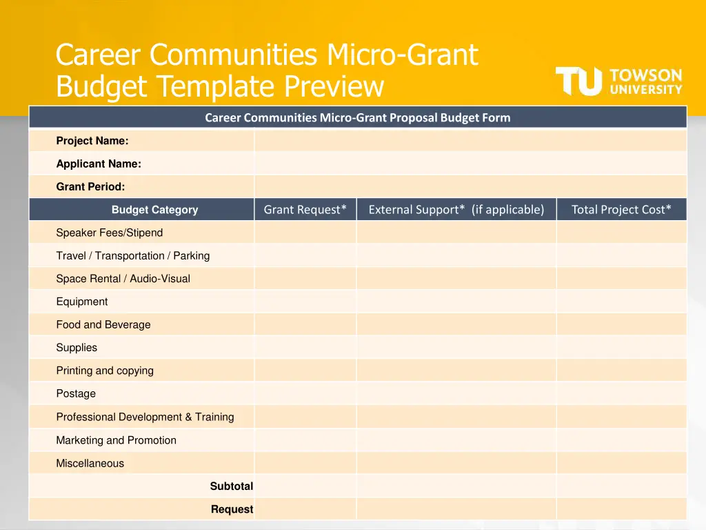 career communities micro grant budget template