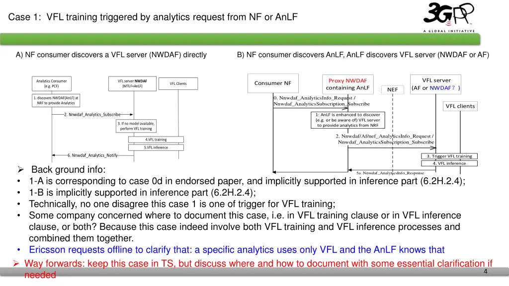 case 1 vfl training triggered by analytics