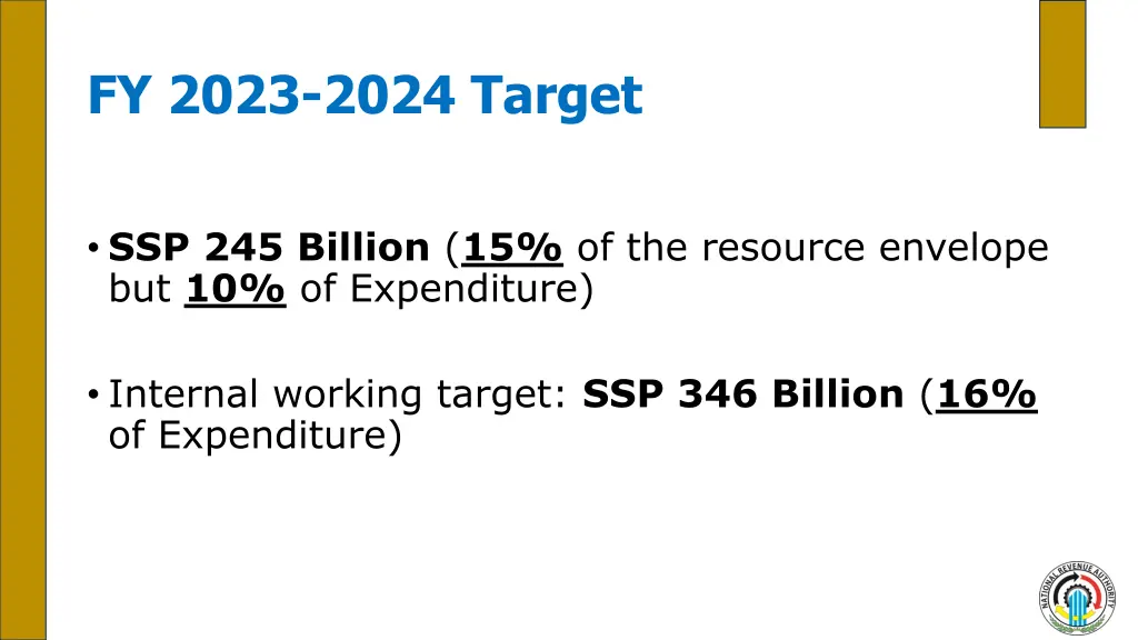 fy 2023 2024 target