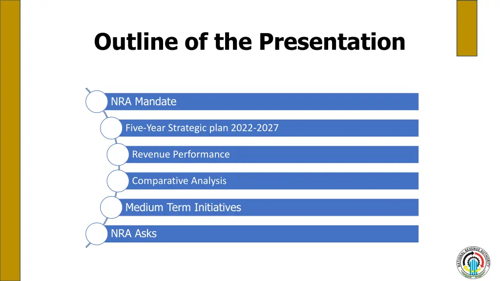 outline of the presentation