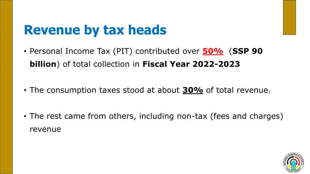 revenue by tax heads