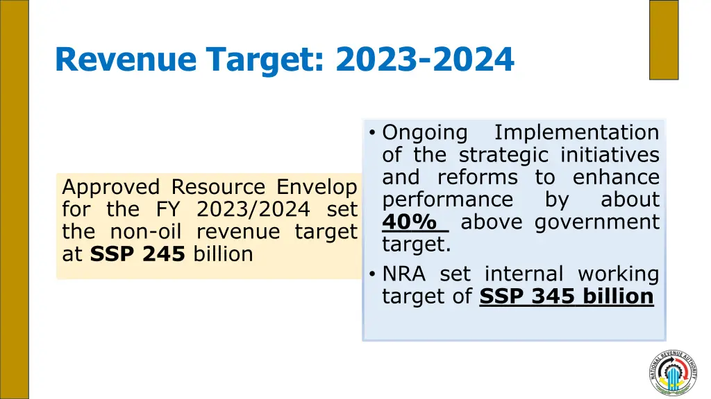 revenue target 2023 2024