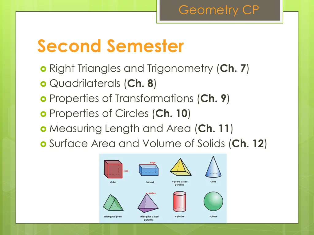 geometry cp 1