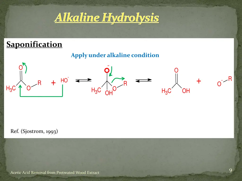 alkaline hydrolysis