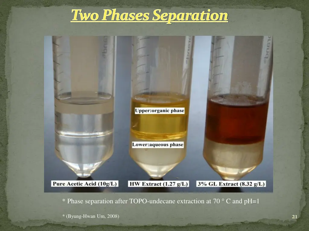 two phases separation