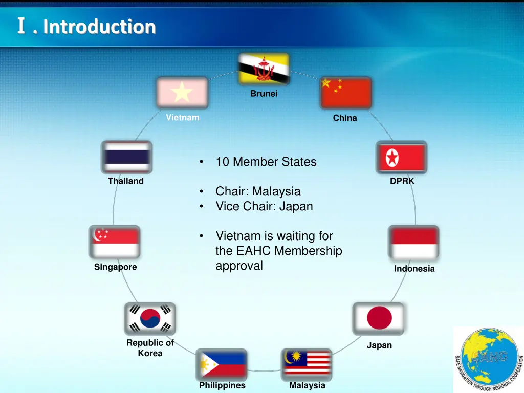 introduction