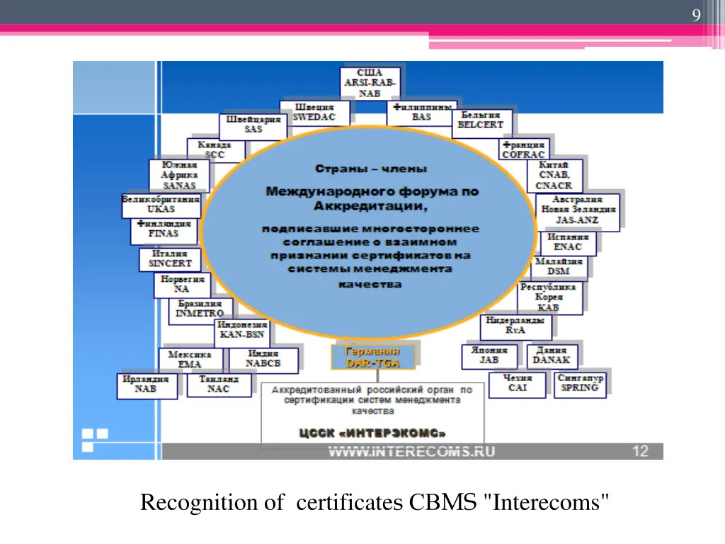 slide9