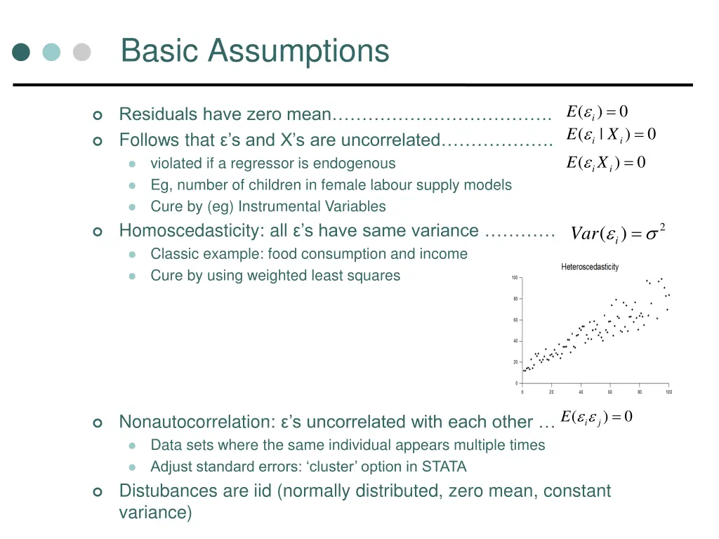 basic assumptions