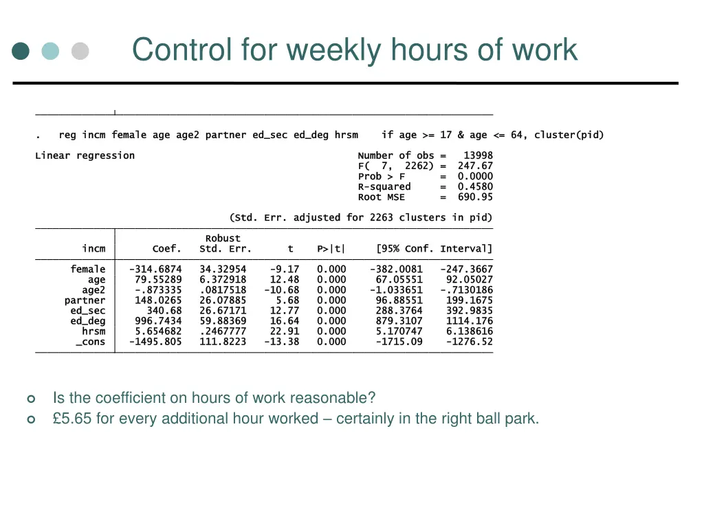 control for weekly hours of work