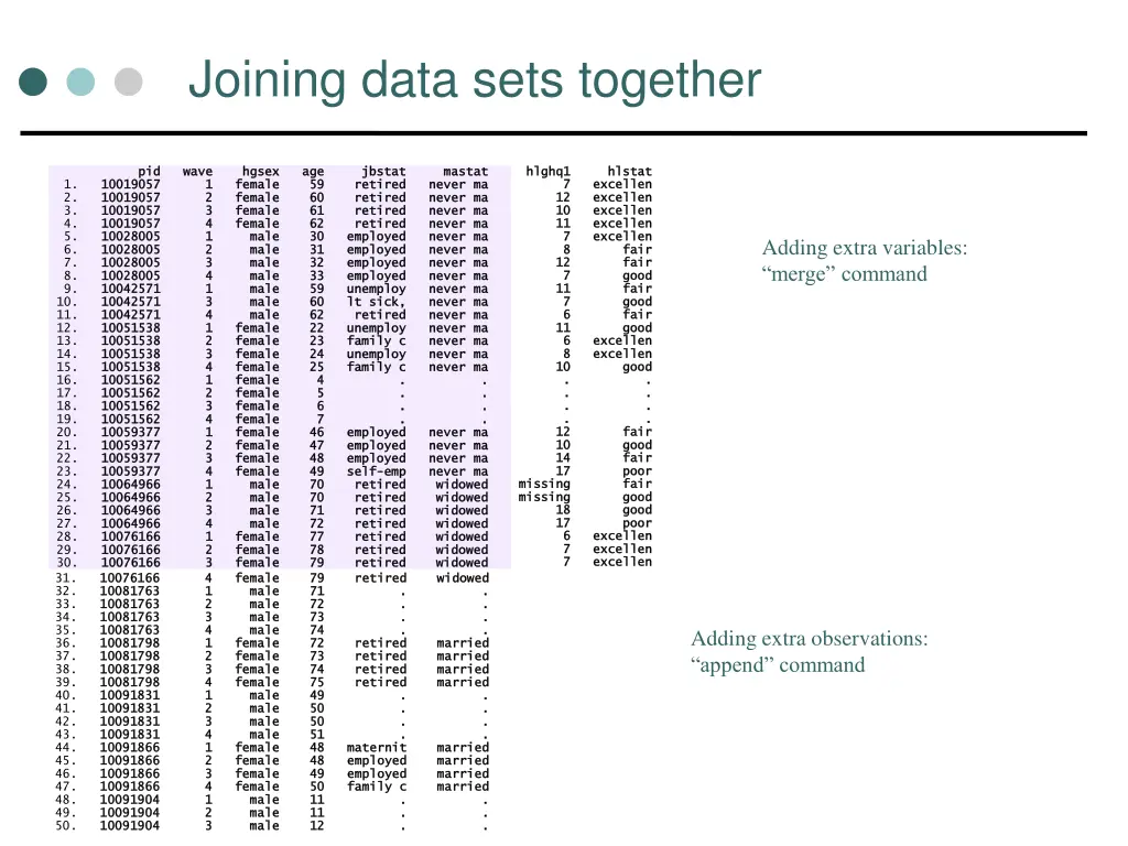 joining data sets together