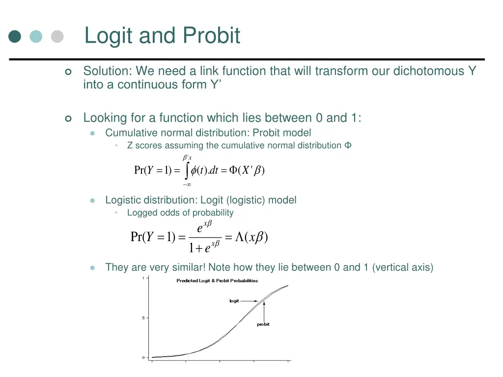 logit and probit 1