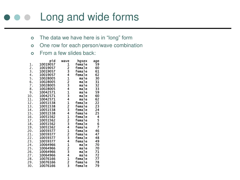 long and wide forms