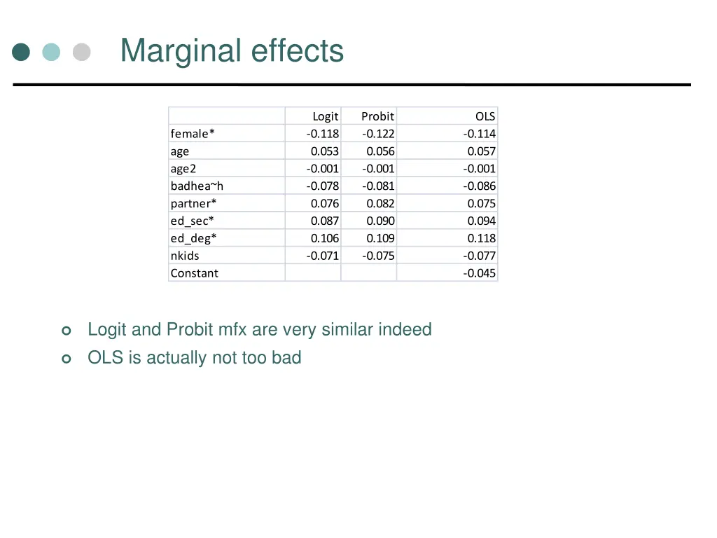 marginal effects 1