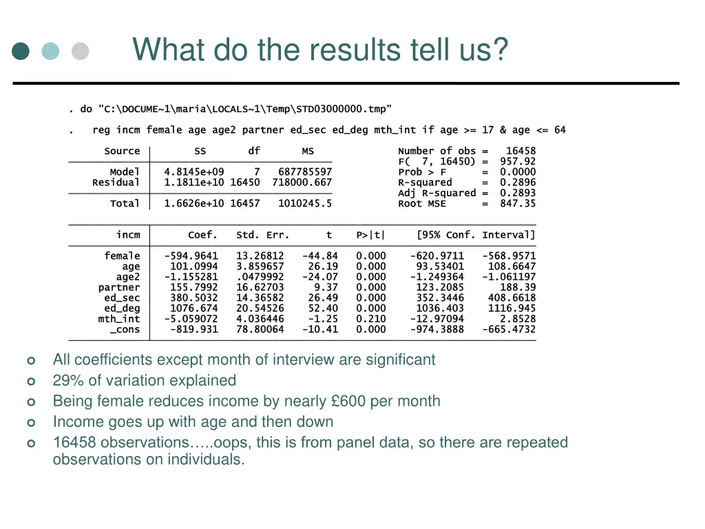 what do the results tell us