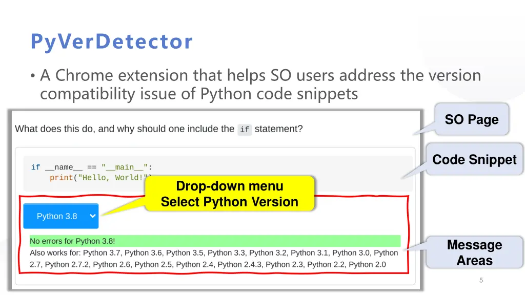 pyverdetector