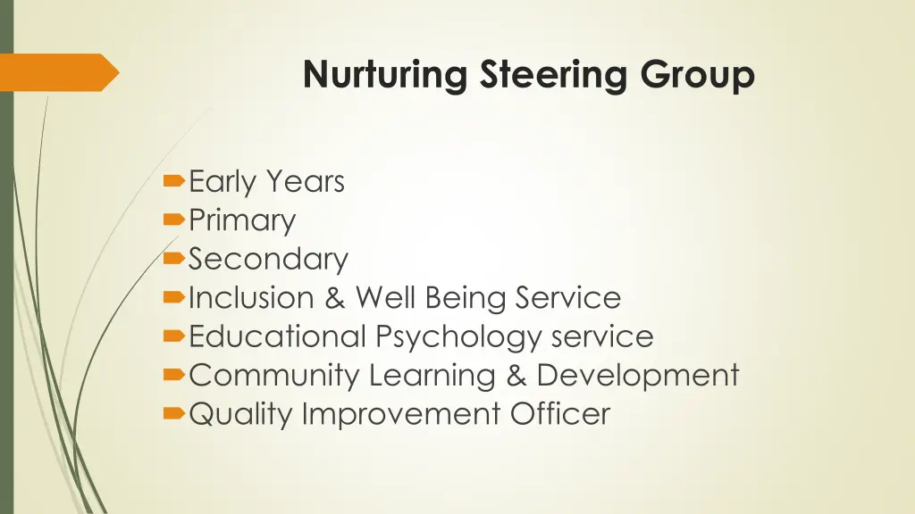 nurturing steering group
