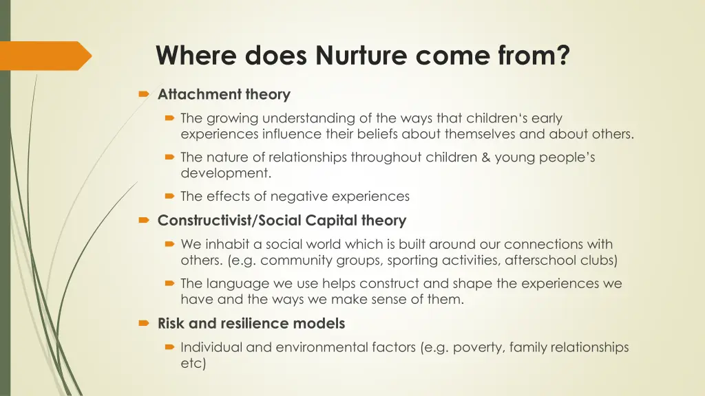 where does nurture come from