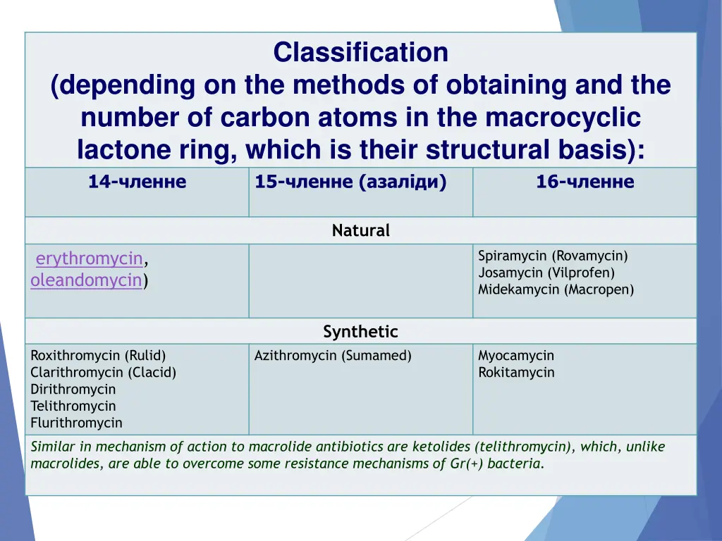 classification