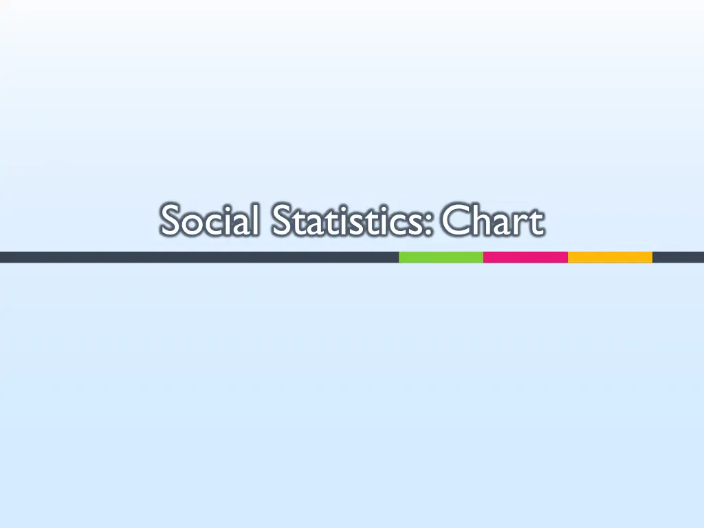 social statistics chart