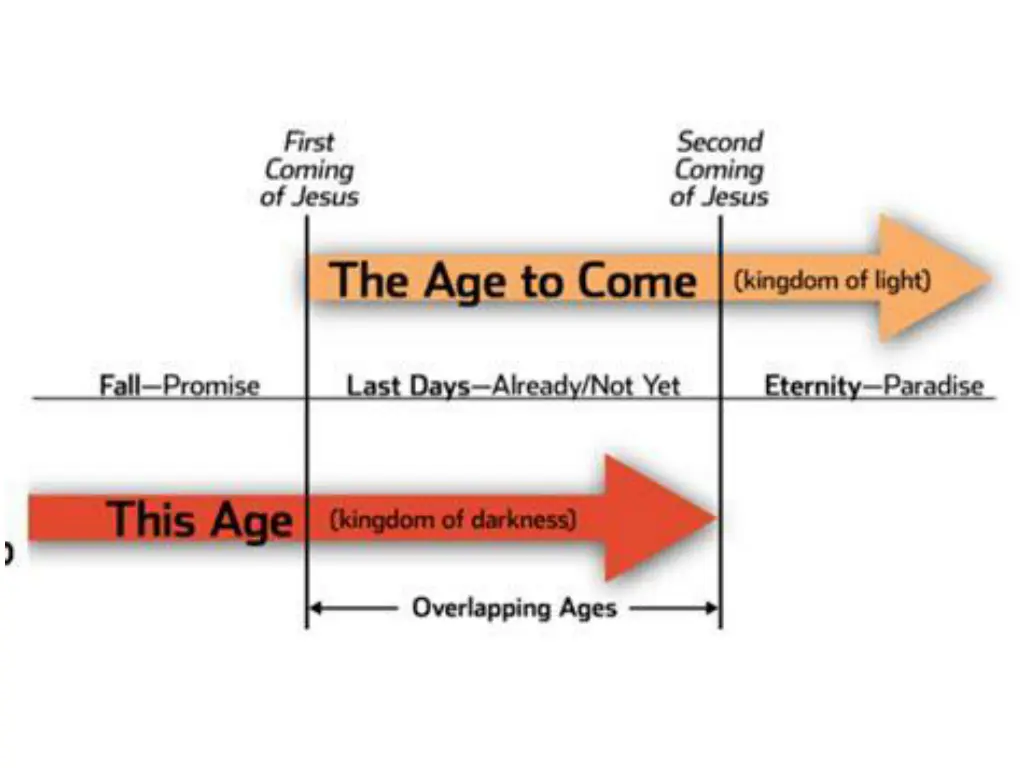 slide10