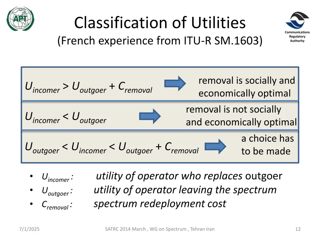 classification of utilities french experience