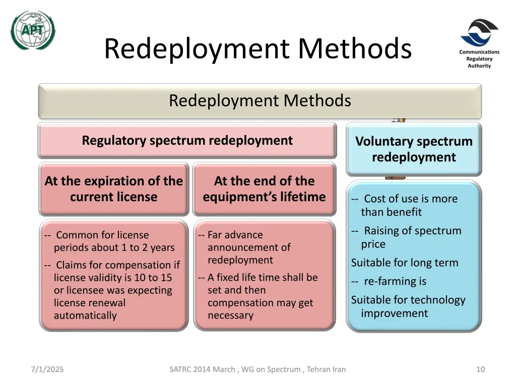redeployment methods